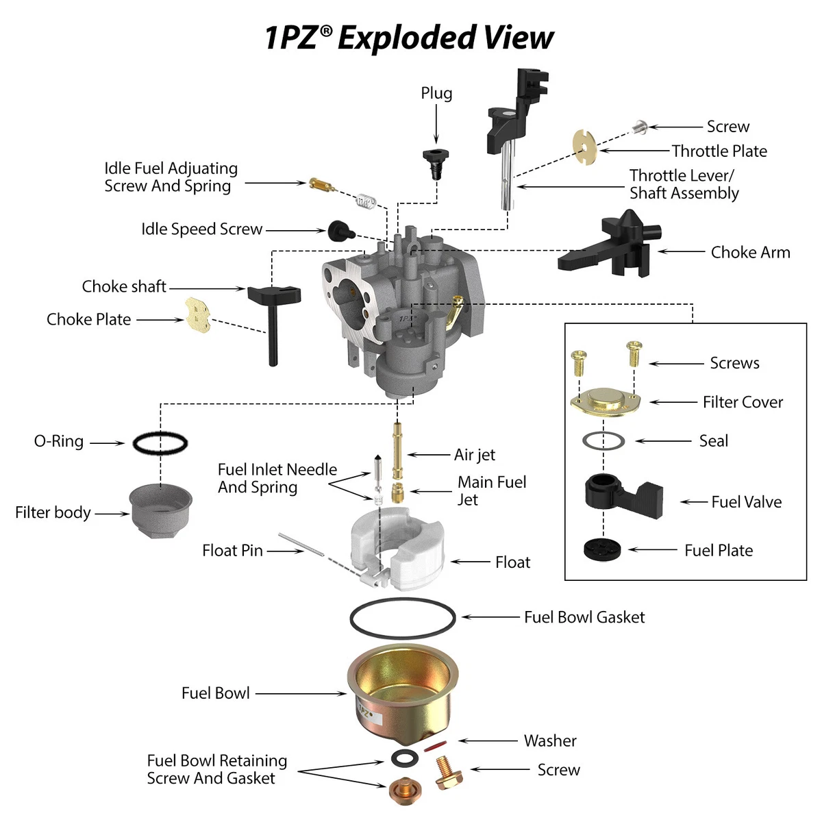 10+ Go Kart Carburetor Diagram
