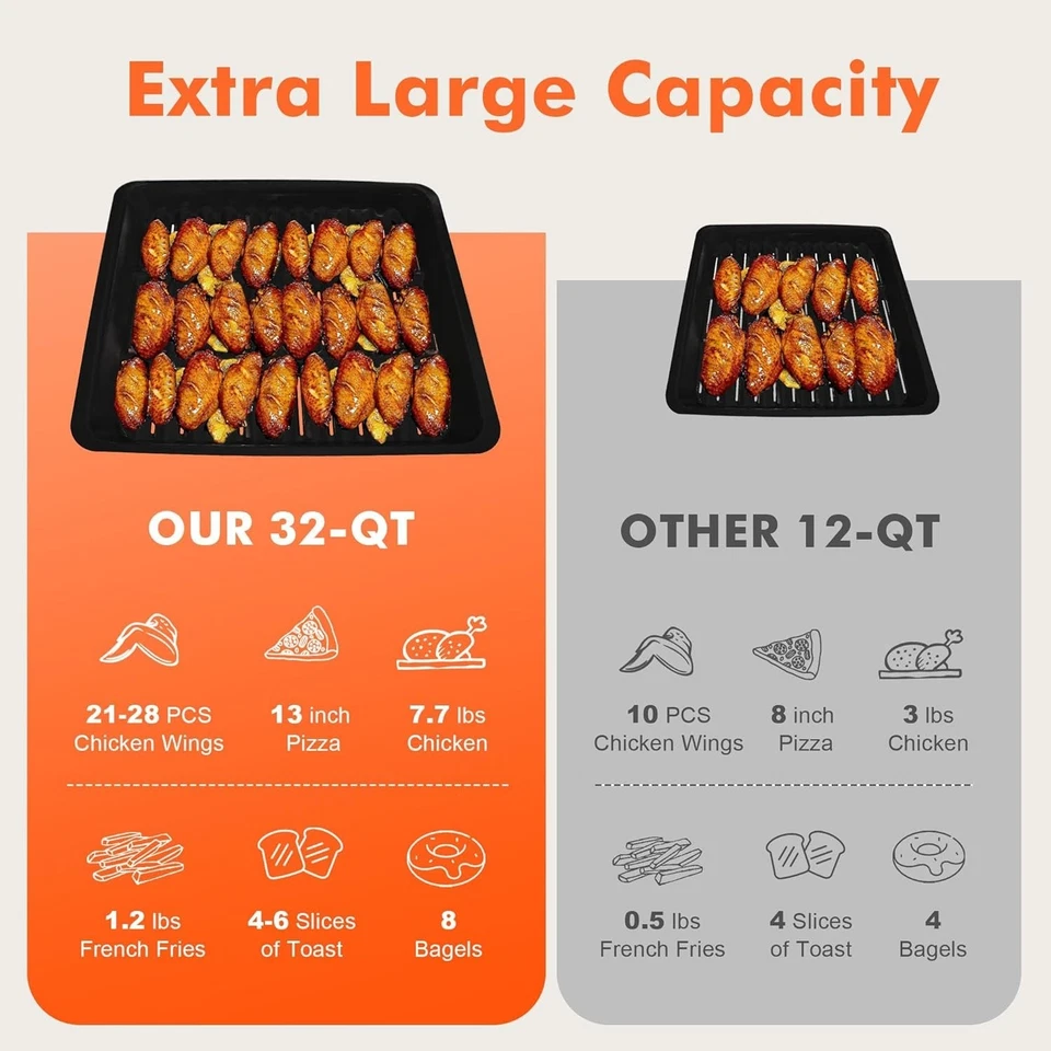 Extra Large Air Fryer Toaster Oven Combo 32QT 21-in-1 1800W Dual Cook Preset - Image 4 of 4