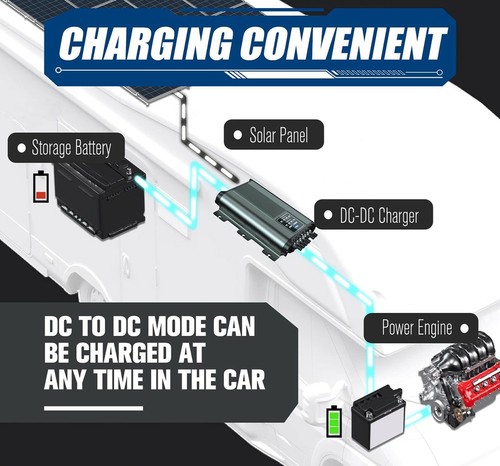 Atem Power 12V 20A DC to DC Battery Charger MPPT System Kit Isolator Dual 4WD RV - Picture 6 of 12