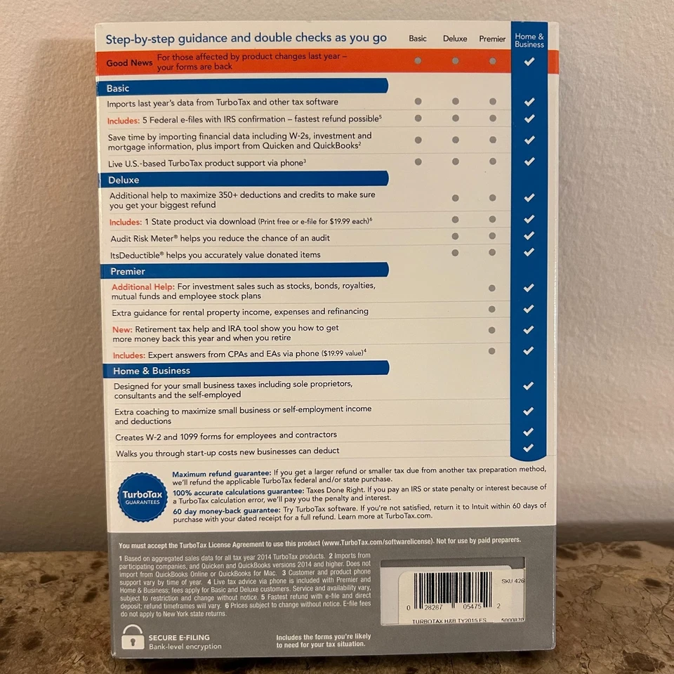 Intuit TurboTax 2015 Home & Business CD Federal State Wondows And Mac BRAND NEW - Image 3 of 4