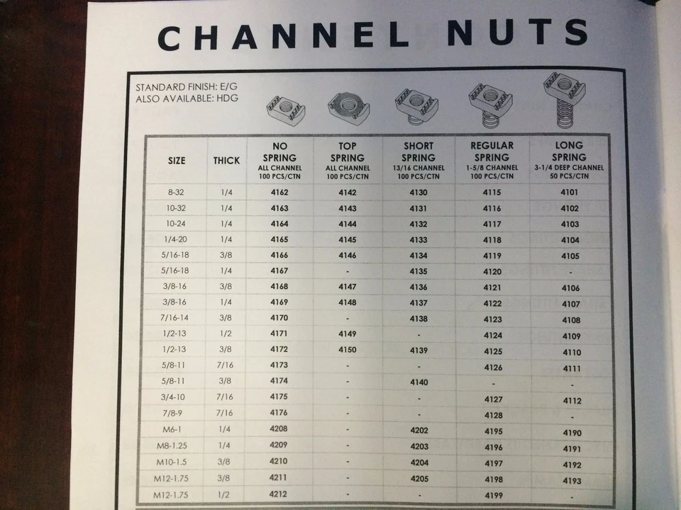 (Qty 100) 3/8-16 Spring Nuts for Unistrut B-Line Channel P1008 #4121 3/8" - Image 3 of 4