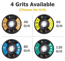 4-1/2" Zirconia Sanding Flap Discs 40 60 80 120 Grit 4.5" x 7/8" Grinding Wheels
