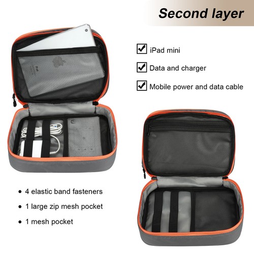 Double Layer Electronic Accessories Thicken Cable Storage bag Case for ipad mini - Picture 25 of 28