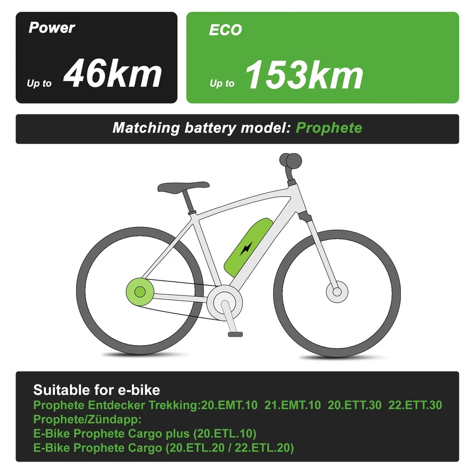 E-Bike Batterie LG Zellen 36V 12,8Ah Li-ion Downtube Akku AEG Prophete ZZ131 - Bild 3 von 4