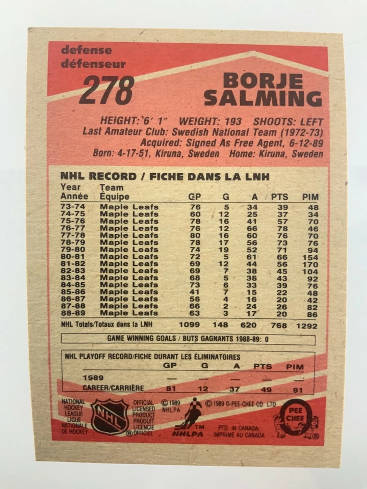 1989-90 Borje Salming 278 OPC Detroit Red Wings O-Pee-Chee Hockey Card 060Z - Image 2 of 4