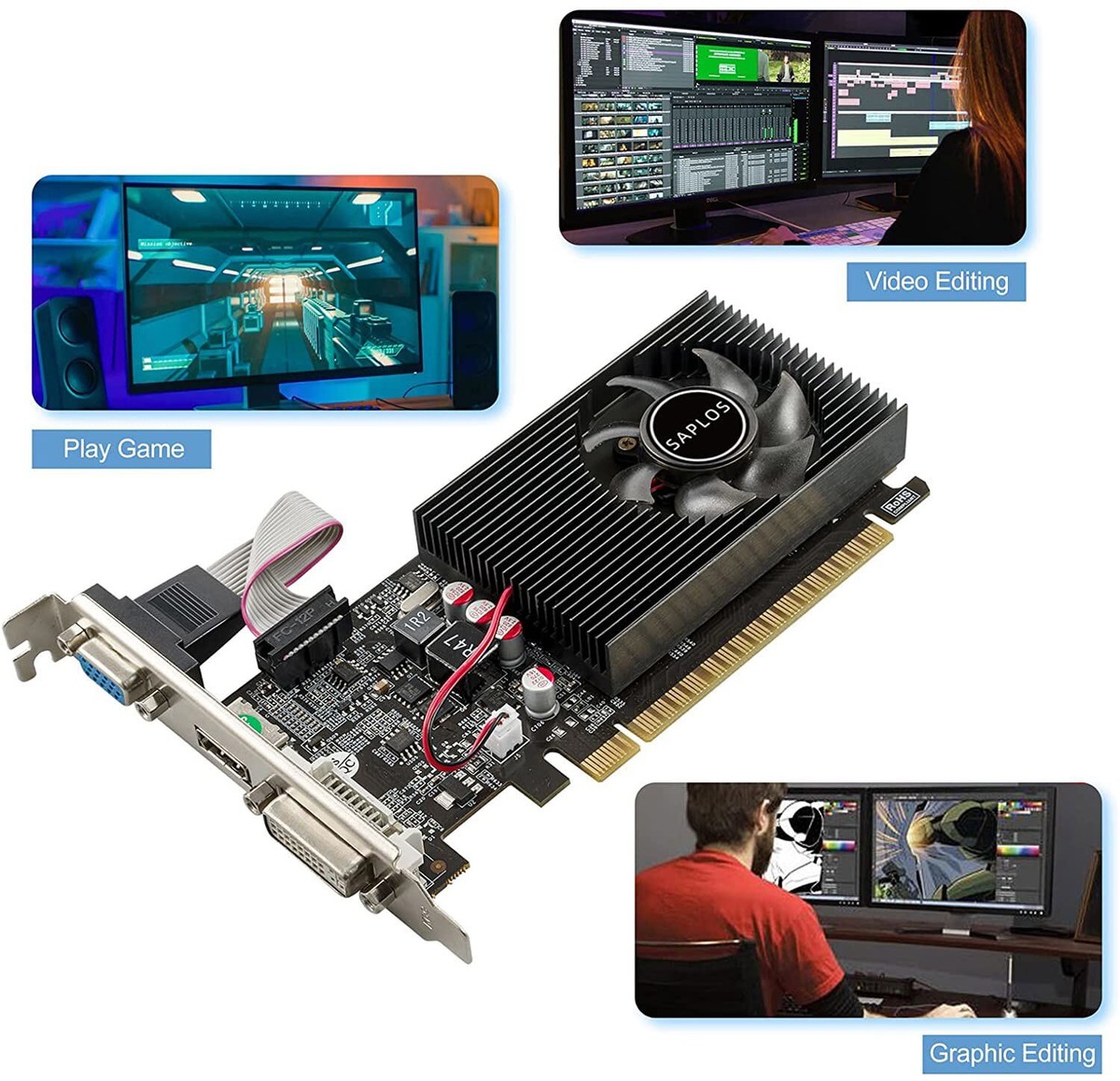 SAPLOS NVIDIA GT 730 4GB DDR3 128 Bit VGA DVI HDMI Low Profile
