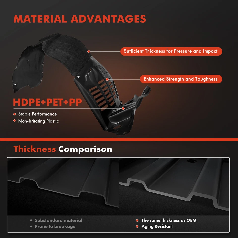 2 piezas forros de guardabarros interiores delanteros protector contra salpicaduras para Lexus RX350 10-13 RX450h 10-12 Foto 3 de 4