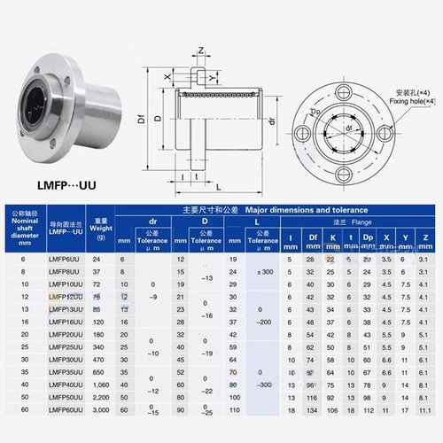 LMFPUU/LMFPLUU Guide Round Flange Linear Bearings Linear Motion Bearing 6-60mm - Picture 2 of 11