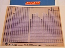 LANCIA β BETA Coupè H.P.E. 3.A. 1976 circa catalogo ricambi originali ETK