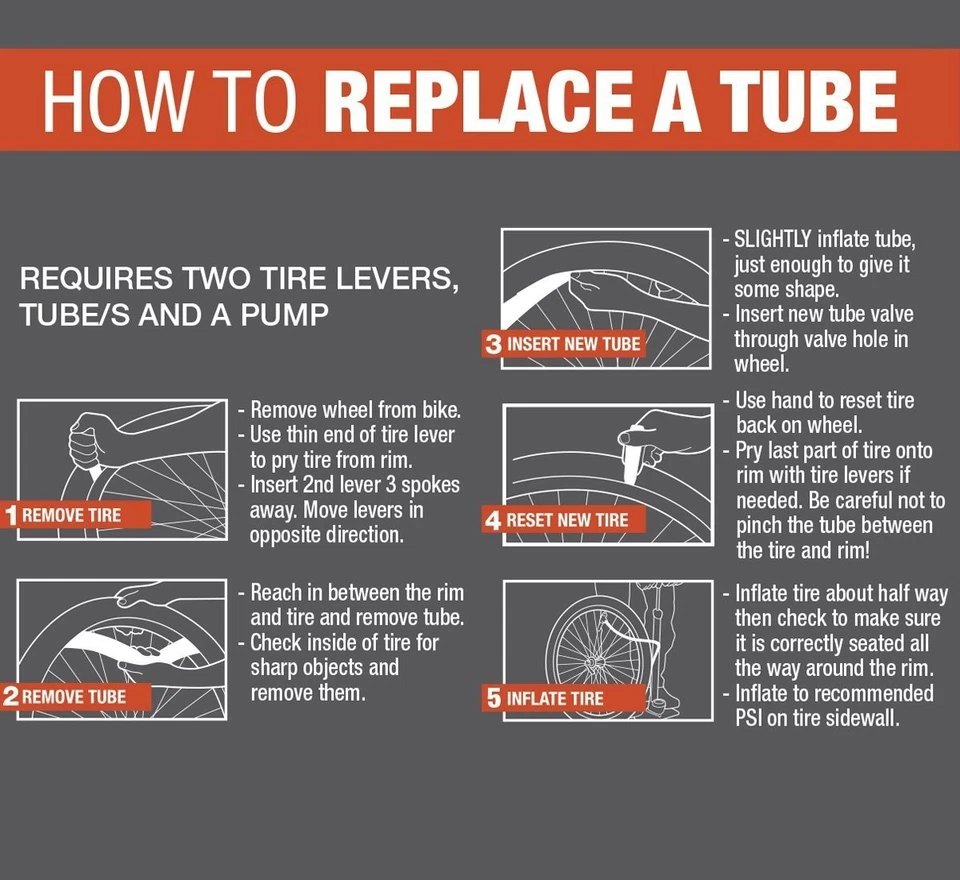 High Quality 16 X 1.75 2.25 Schrader Cycling Tire Inner Tube 35Mm Valve - Image 3 of 4