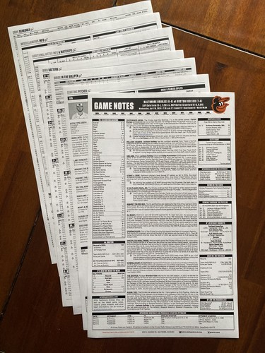Jackson Holliday MLB Debut - Orioles Game Notes - Lineup Card - April 10, 2024 - 第 1/5 張圖片