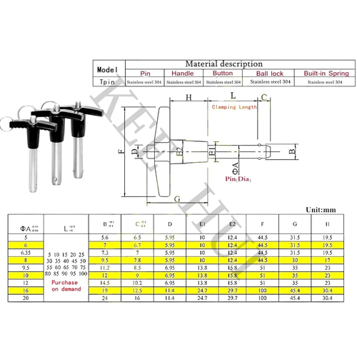 T Handle Lock Pins Stainless Steel 304 Push-Button Quick Release Pin, Pin Dia 5/ - Picture 3 of 12