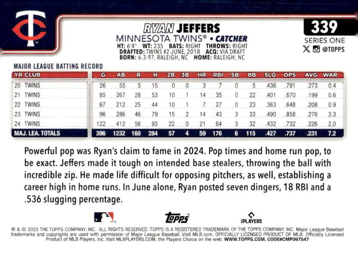 TOPPS MLBカード TIER ONE RYAN JEFFERS MINNESOTA TWINS 03/10 #BOA-RJE 送料無料 中古 IT1 TOPPS MLBカード TIER ONE RYAN JEFFERS MINNESOTA TWINS 03/10