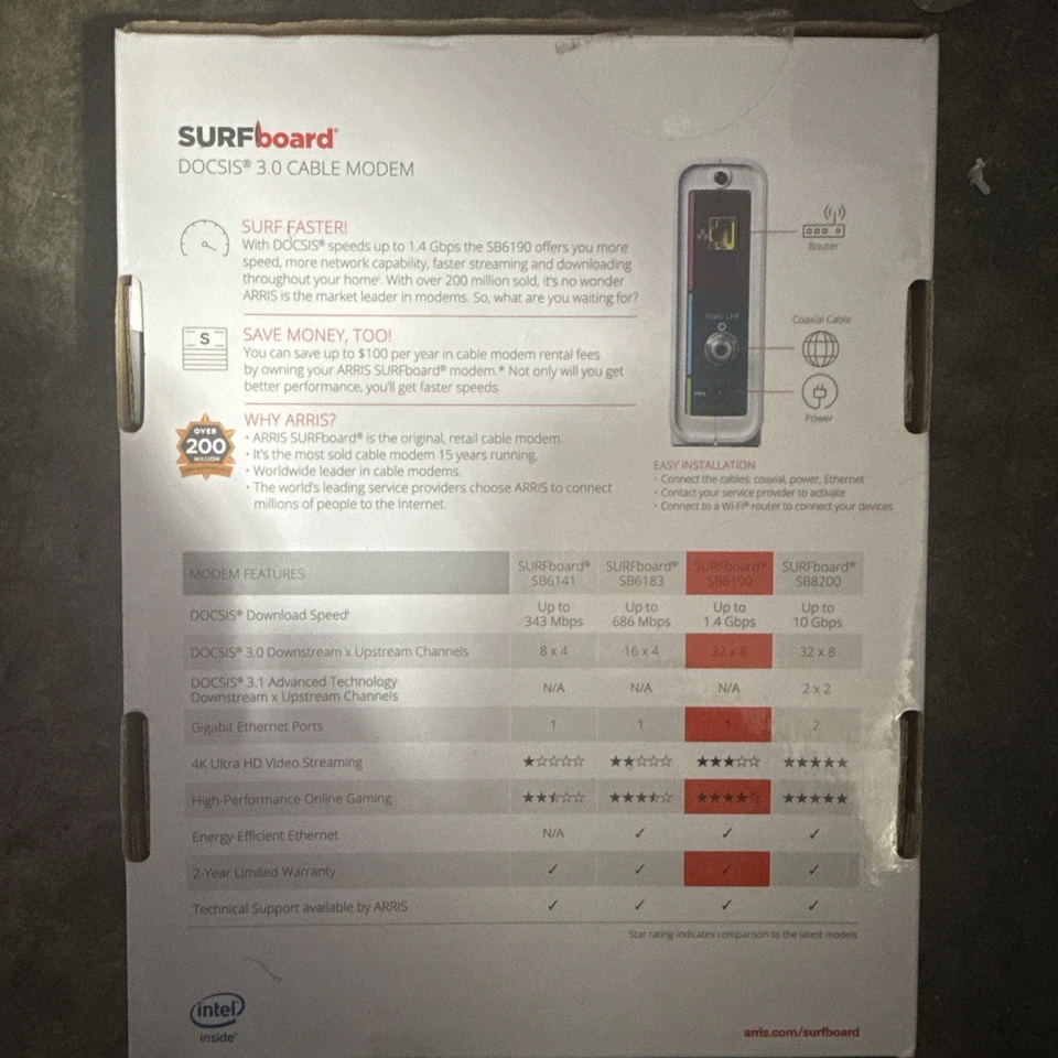 ARRIS SURFboard SB6190 DOCSIS 3.0 Cable Modem 1.4Gbps 32x8 Tested Works ! - Image 3 of 3