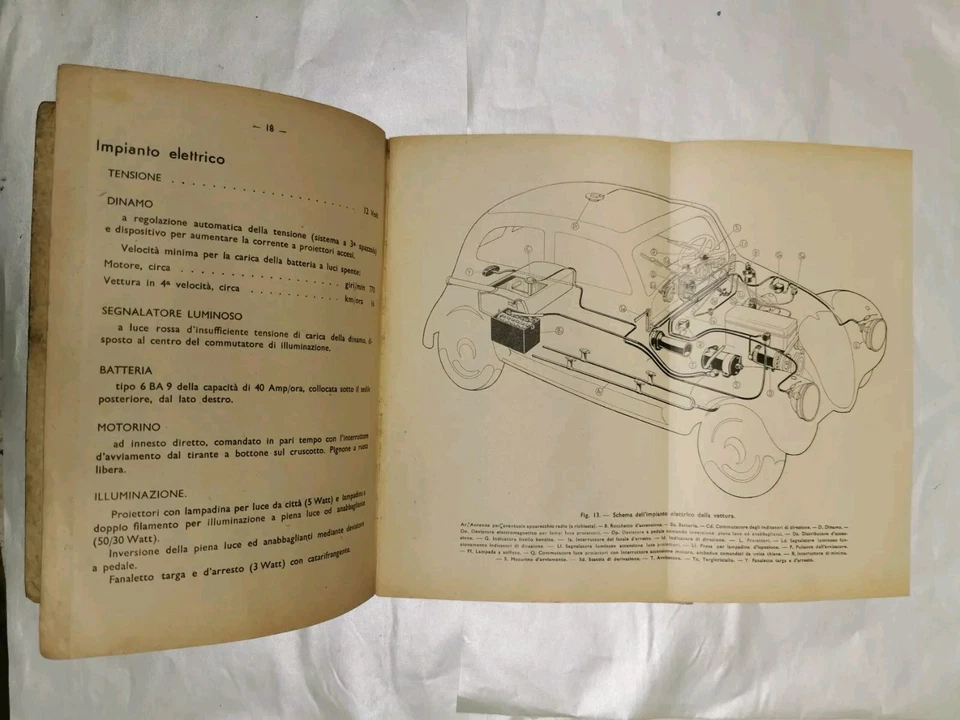 Catalogo Libretto Uso della Vettura e Manutenzione FIAT 1500 Auto D'epoca  - Immagine 3 di 3