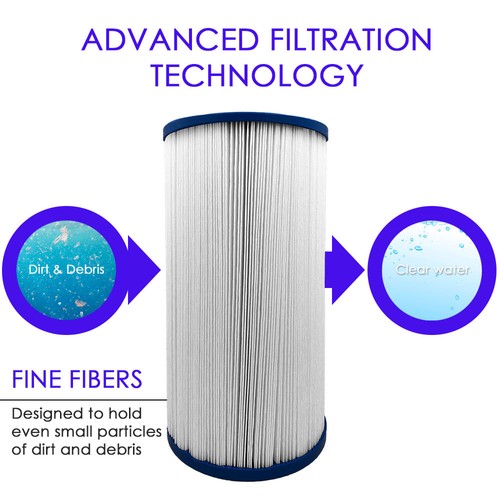 ClurTech Spa Filter 6 Pack for Pentair Rainbow Dynamic Series IV Waterway C-4335 - Picture 3 of 5