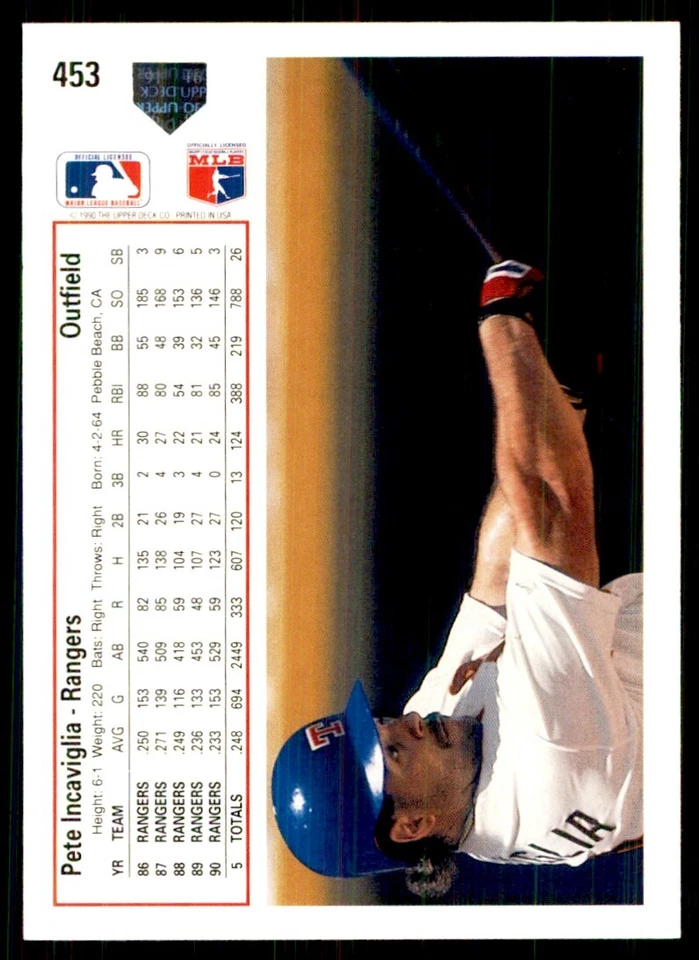 1991 Upper Deck Pete Incaviglia Baseball Cards #453 - Image 2 of 2