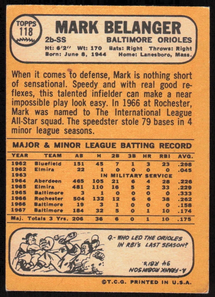 1968 Topps #118 Mark Belanger - $1 SHIPPING (JB4) - Image 2 of 2