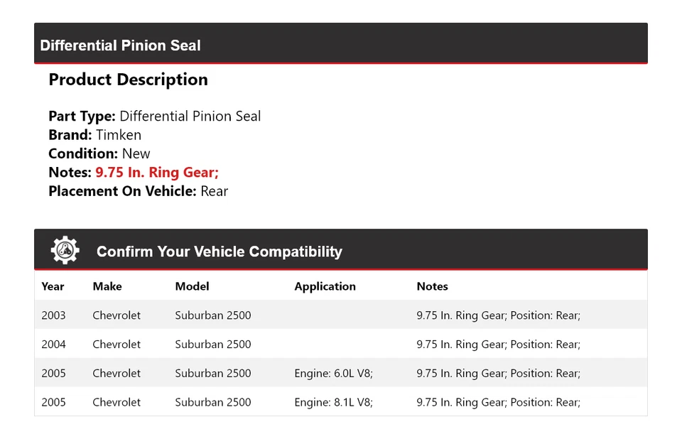 For 2003-2005 Chevrolet Suburban 2500 Differential Pinion Seal Rear Timken 2004 - Image 2 of 4
