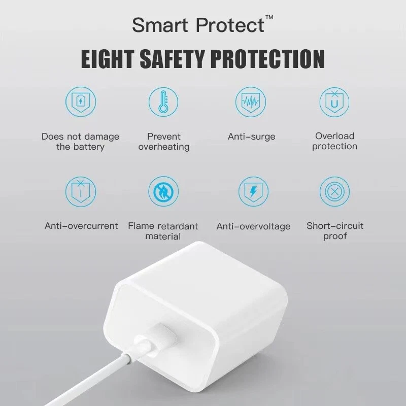 100 Lot 20W Type USB-C Fast Charger Adapter For iPhone 16 15 14 13 12 11 Pro Max - Image 2 of 4