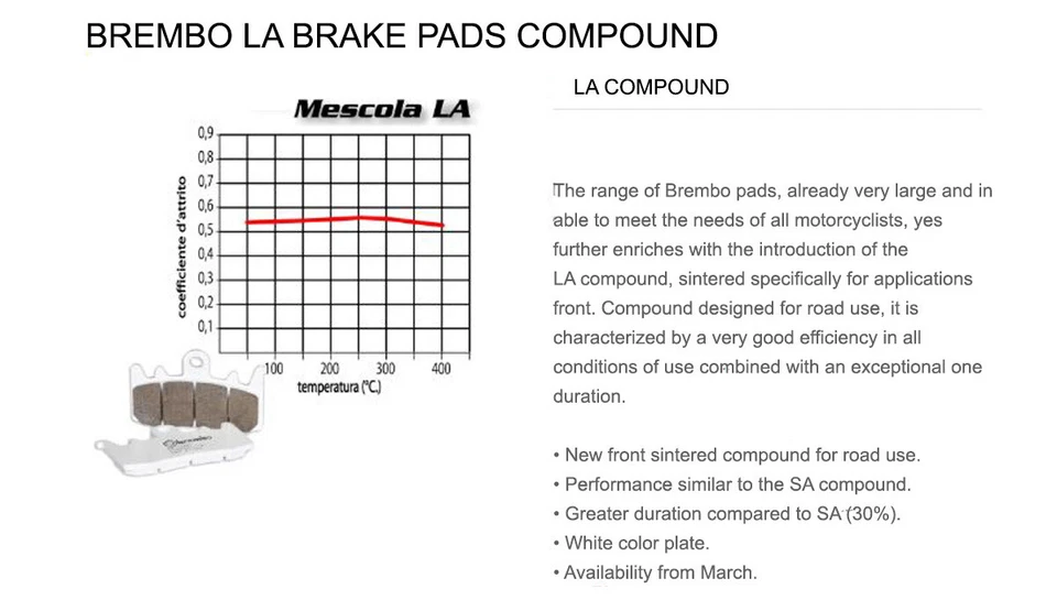 Front Brembo 07BB37LA Brake Pads for Bimota BB3 1000 2014 > 2015 - Image 3 of 3