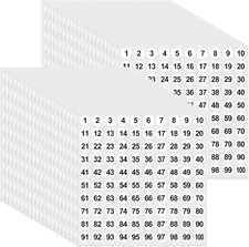 Small Number Dot Labels 5000 Pcs 0.4 Inch 1 to 100 Number Stickers Consecutive N