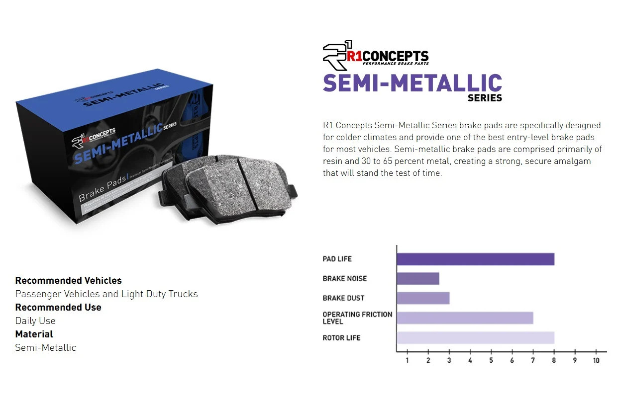 For Bentley Arnage 00-05 Semi-Metallic Semi-Metallic Front & Rear Brake Pad Set