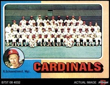 1975 Topps #246 Red Schoendienst Cardinals Team Checklist MANAGER HOF 2 - GOOD