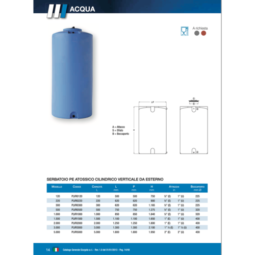 Serbatoio Acqua Cisterna Polietilene Cilindrico Giurgola 1000 Litri Lt Verticale - Foto 2 di 2