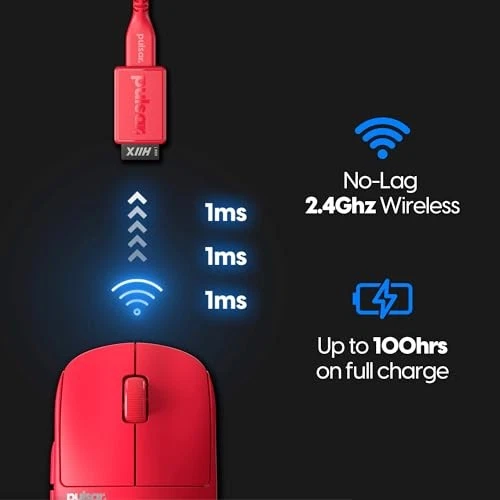 Pulsar Gaming Gears X2H Mini Wireless Gaming Mouse Ultra-Lightweight 52g - Image 3 of 4