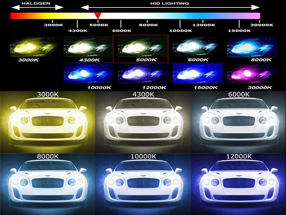 M-TECH D2S 5000K (Factory White) XENON HID Headlight Light Bulb PAIR - Image 2 of 2