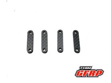 FBM Short Carbon Extension