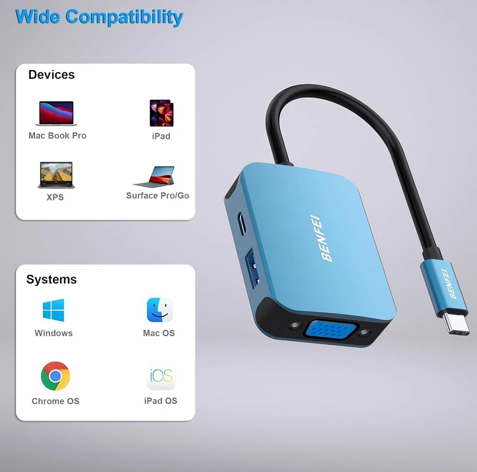 USB C HUB 4-In-1, USB Type-C to HDMI VGA Adapter, USB C to USB Adapter, USB Type - Image 3 of 4