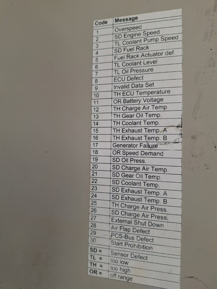 MTU 12V183, 5005309565 , Local Operator Panel (LOP) | eBay