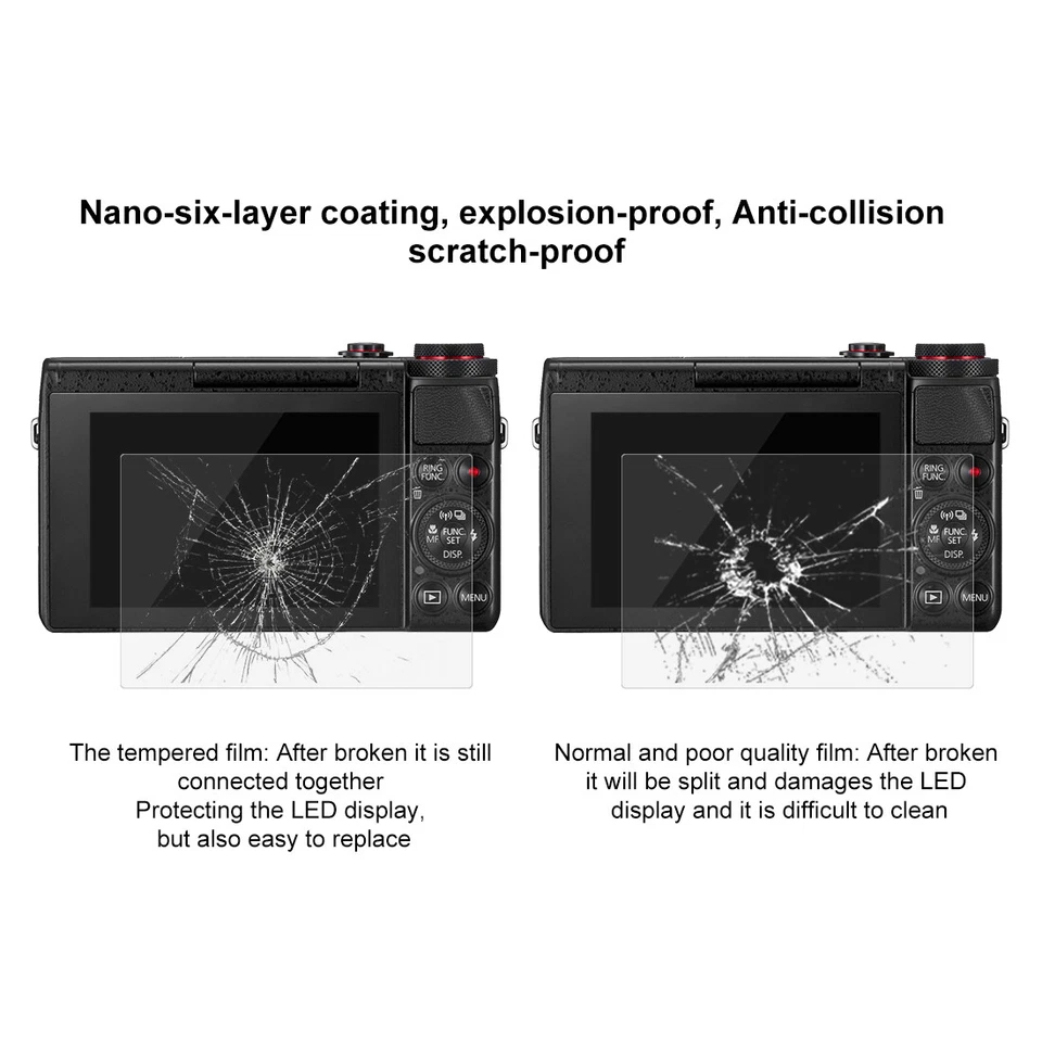 For Canon G7X/G9X/G5X Screen Protector Tempered Glass Guard Anti-Scratch Shield - Image 3 of 4