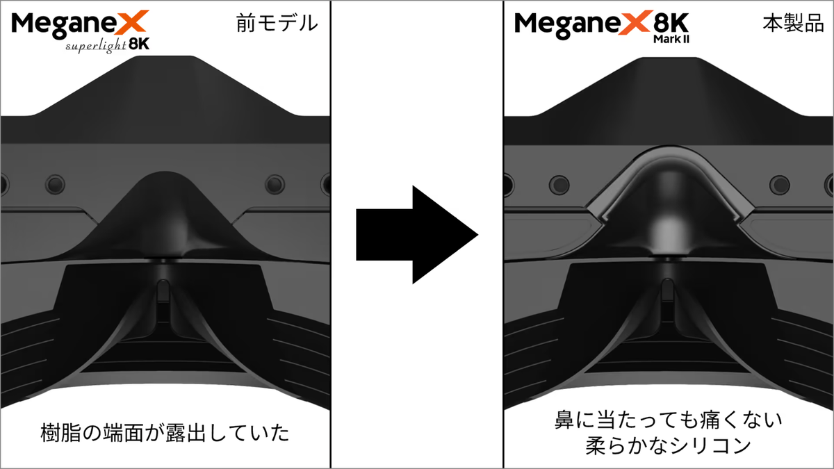 MeganeX Mark II superlight 8K Shiftall 8K VR Headset SVP-VGC3B