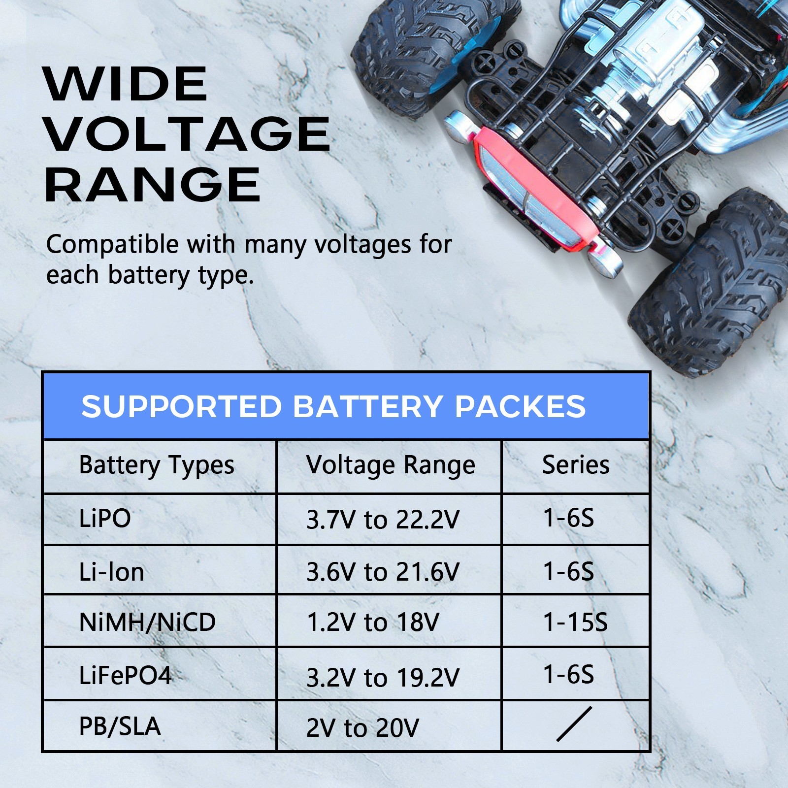 LiPo Battery Charger RC Balance Fast Battery Charger Discharger 80W 6A RC Charge