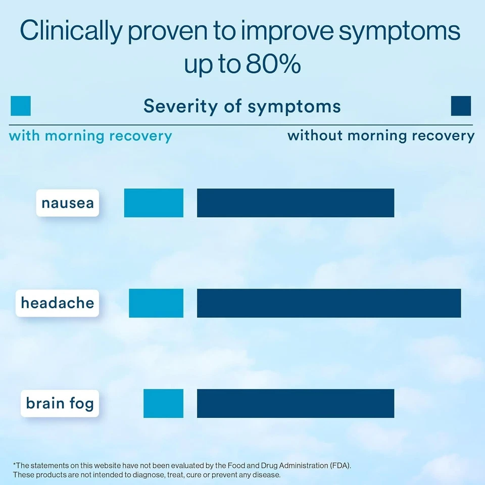 More Labs Morning Recovery Electrolyte Drink – Original Lemon | 6-Pack - Image 4 of 4