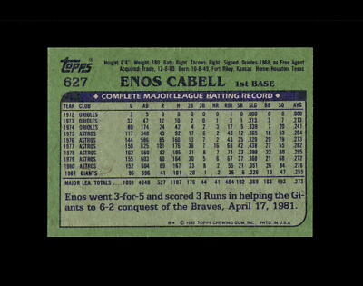 専用ページ(#527) San Francisco Giants Enos Cabell #627 Topps Baseball Near Mint or