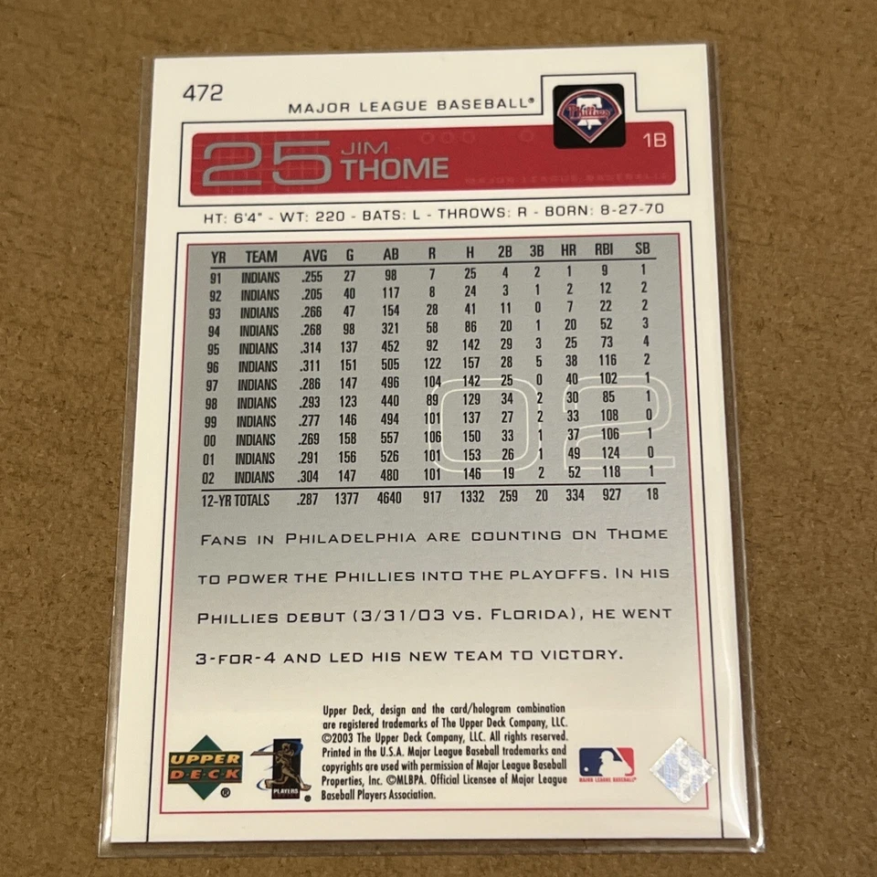 2003 Upper Deck #472 Jim Thome Philadelphia Phillies - Image 2 of 2