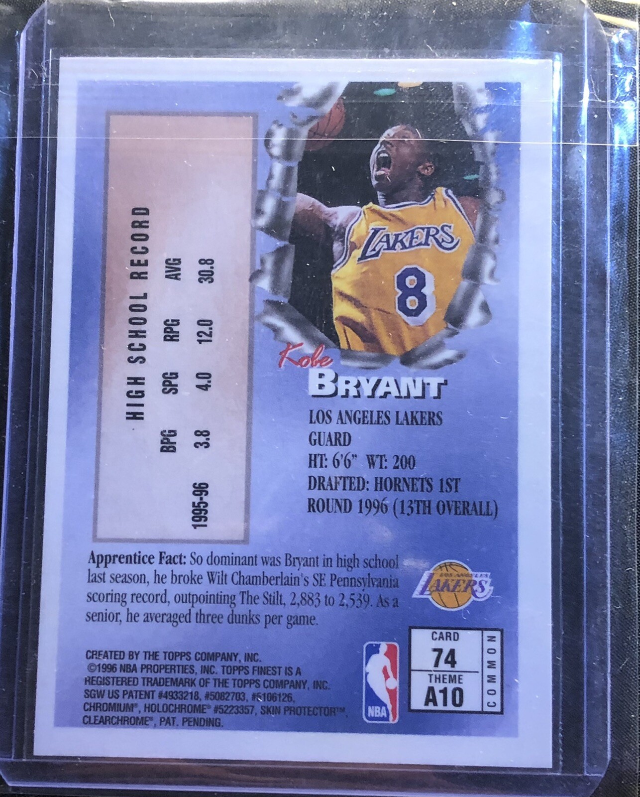 買得 Nba Finest セット 1996 1997 ルーキーカード バスケットボール Uim Makassar Ac Id