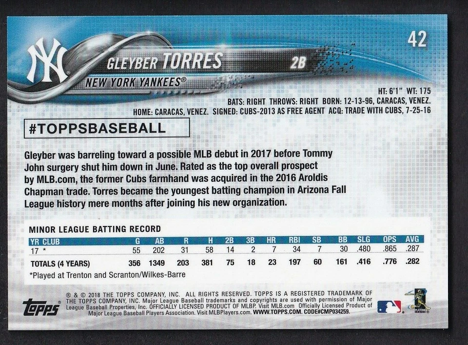 2018 Topps On Demand 3D - #42 Gleyber Torres Rookie RC /269 - Image 2 of 2