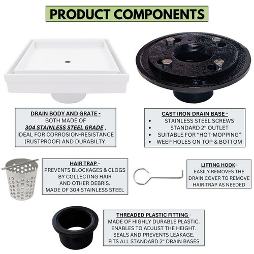 SereneDrains 304 SS 5 Inch Tile In Square Shower Drain Kit With Base 4 COLORS - Picture 116 of 129
