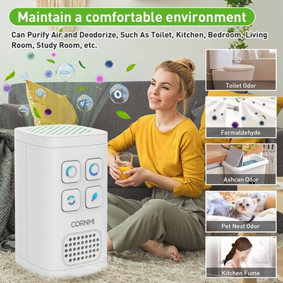 #ad Home Air Purifier Cleaner Large Room Smoke Odor Remover Ozone Generate Ionizer $17.96