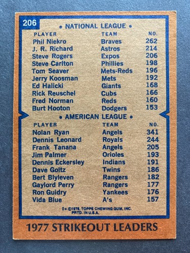 1978 Topps #206 Strikeout League Leaders - Nolan Ryan & Phil Niekro (B) - Bild 2 von 2