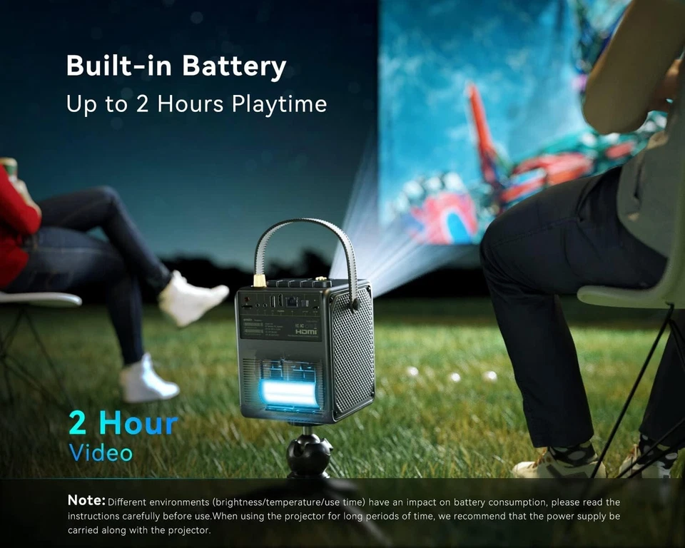 Mini Proyector Emotn H1 Nativo 1080P 250 Lúmenes ANSI Recargable WiFi Bluetooth Foto 4 de 4