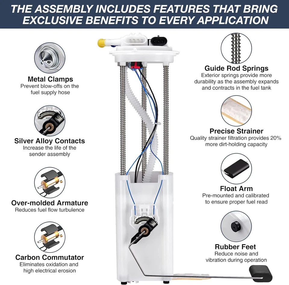 Electric Fuel Pump & Sending Unit Module For 1997-2002 Chevrolet S10 4.3L V6 - Image 4 of 4