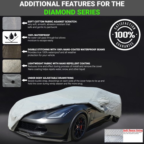 100% Waterproof UV Dust Weather For 2014-2023 PORSCHE MACAN Premium Car Cover - Picture 9 of 20