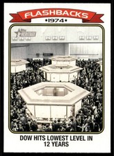 2023 Topps Heritage News Flashbacks Dow Jones G49 #NF-6