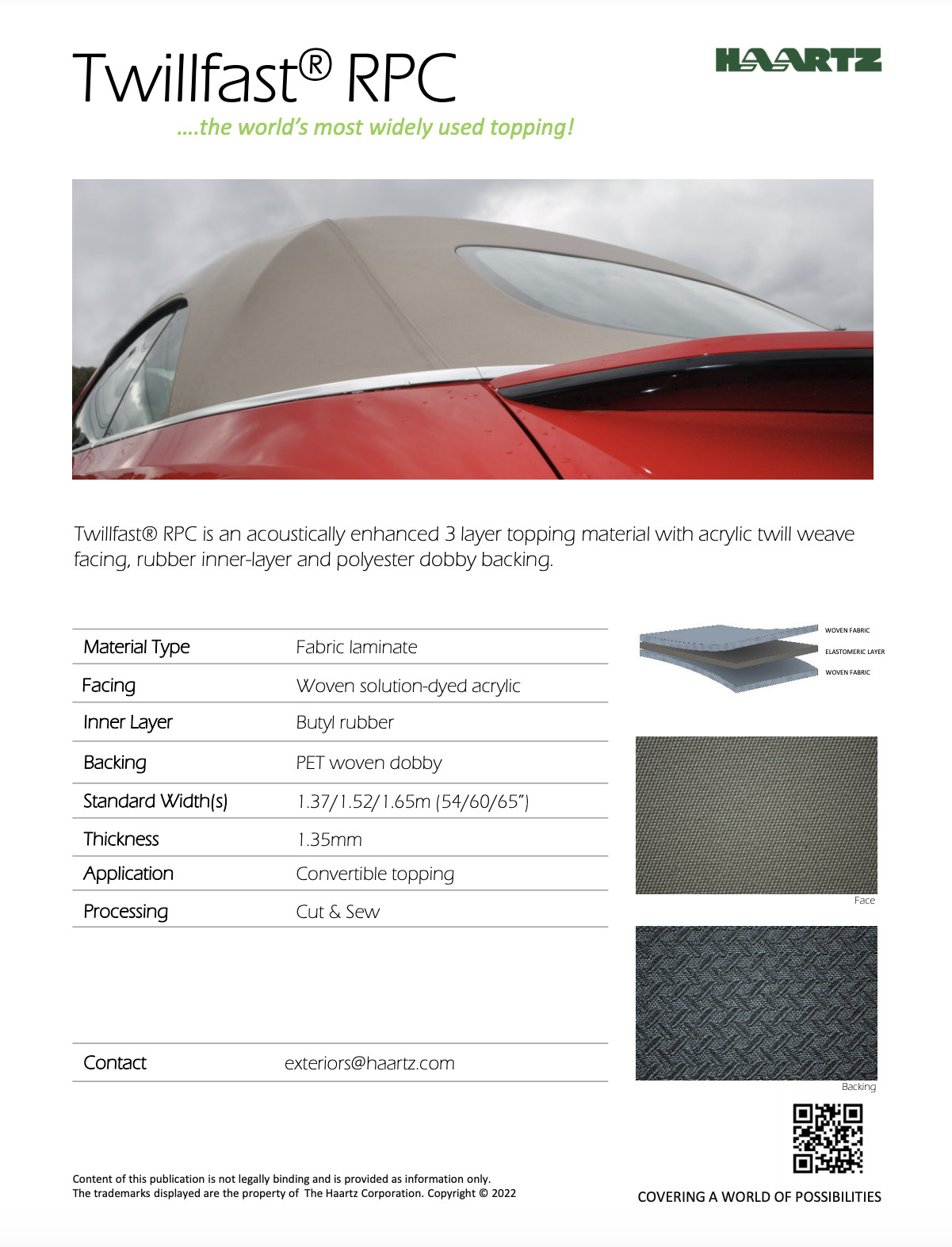 Replacement Convertible Soft Top for Ferrari 360, 430 Spider 2001-2009 BLUE RPC